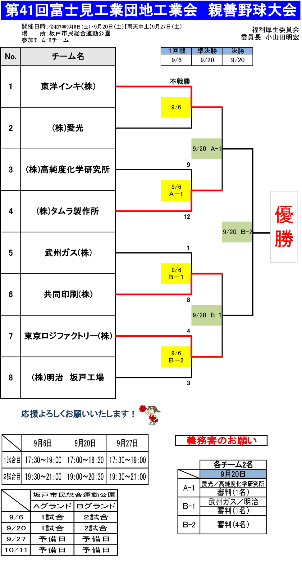 第41回親善野球大会 途中経過